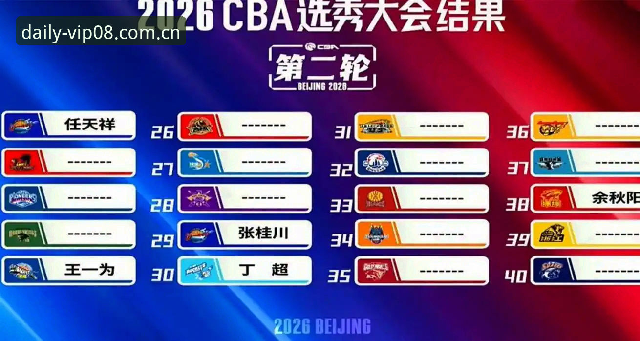 2026选秀大会下注指南：避开最诱人的错误答案