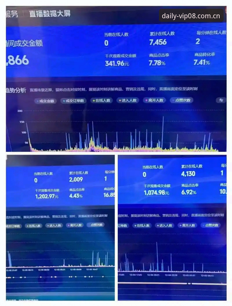 08vip体育平台苹果VIP数据直播功能详解
